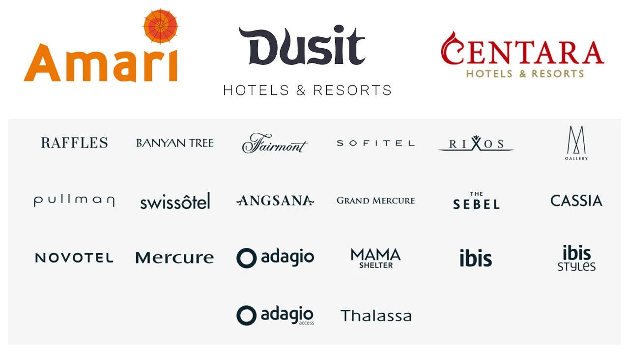 Selection of regional and global hotel brands